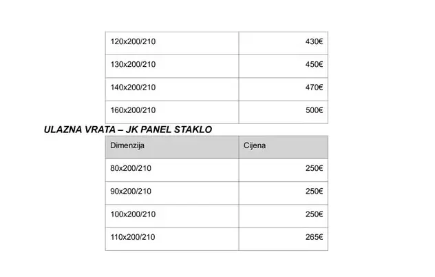 Stolarija po mjeri – montaža, demontaža i dostava u cijeloj Hrvatskoj!