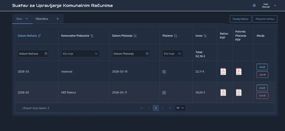 Web stranica za 0 €: Digitalna revolucija koja štedi vaš novac