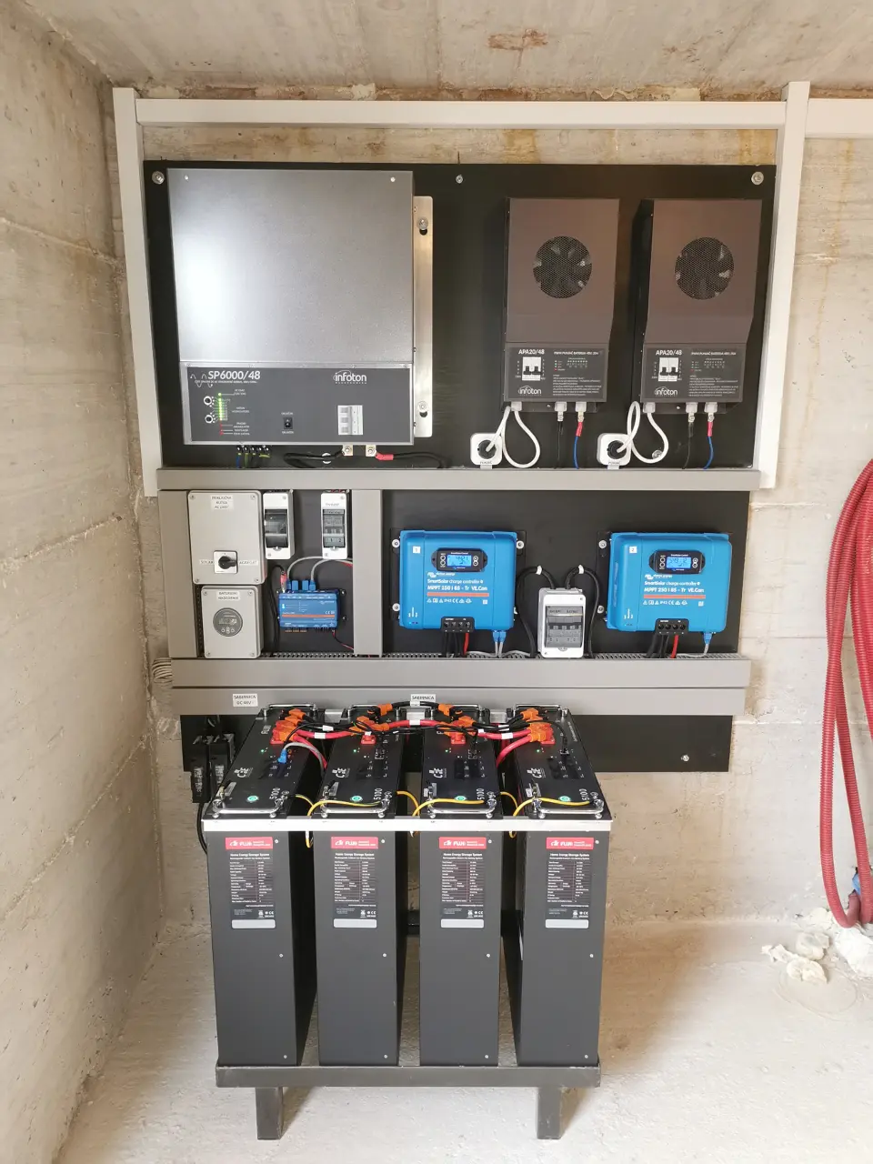 Put do energetske slobode: Profesionalna hibridna i off-grid rješenja za svaki dom