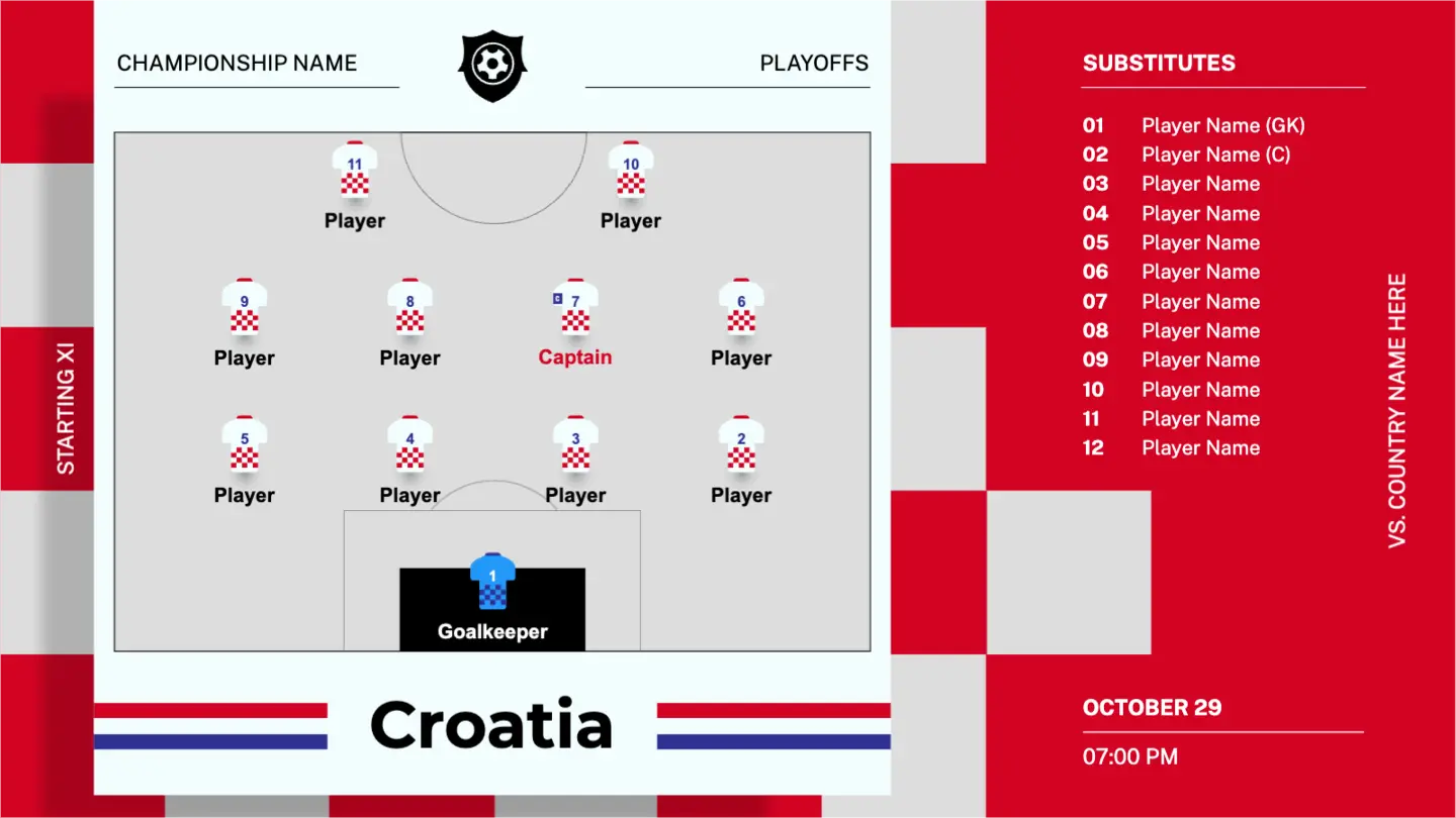 Tko zaslužuje mjesto u prvih 11 Hrvatske? Složi svoju postavu uz TeamCreator!