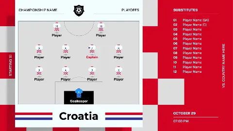 Tko zaslužuje mjesto u prvih 11 Hrvatske? Složi svoju postavu uz TeamCreator!