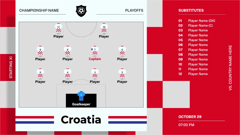 Tko zaslužuje mjesto u prvih 11 Hrvatske? Složi svoju postavu uz TeamCreator!