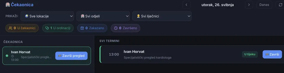 Povezivanje na CEZIH postalo je zakonska obveza za sve privatne ordinacije