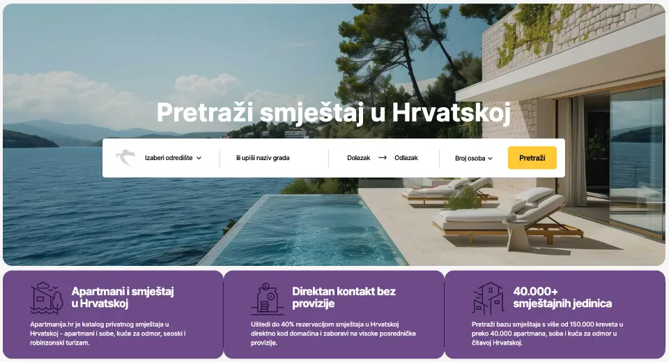 Apartmanija.hr – Najlakši put do savršenog smještaja u Hrvatskoj