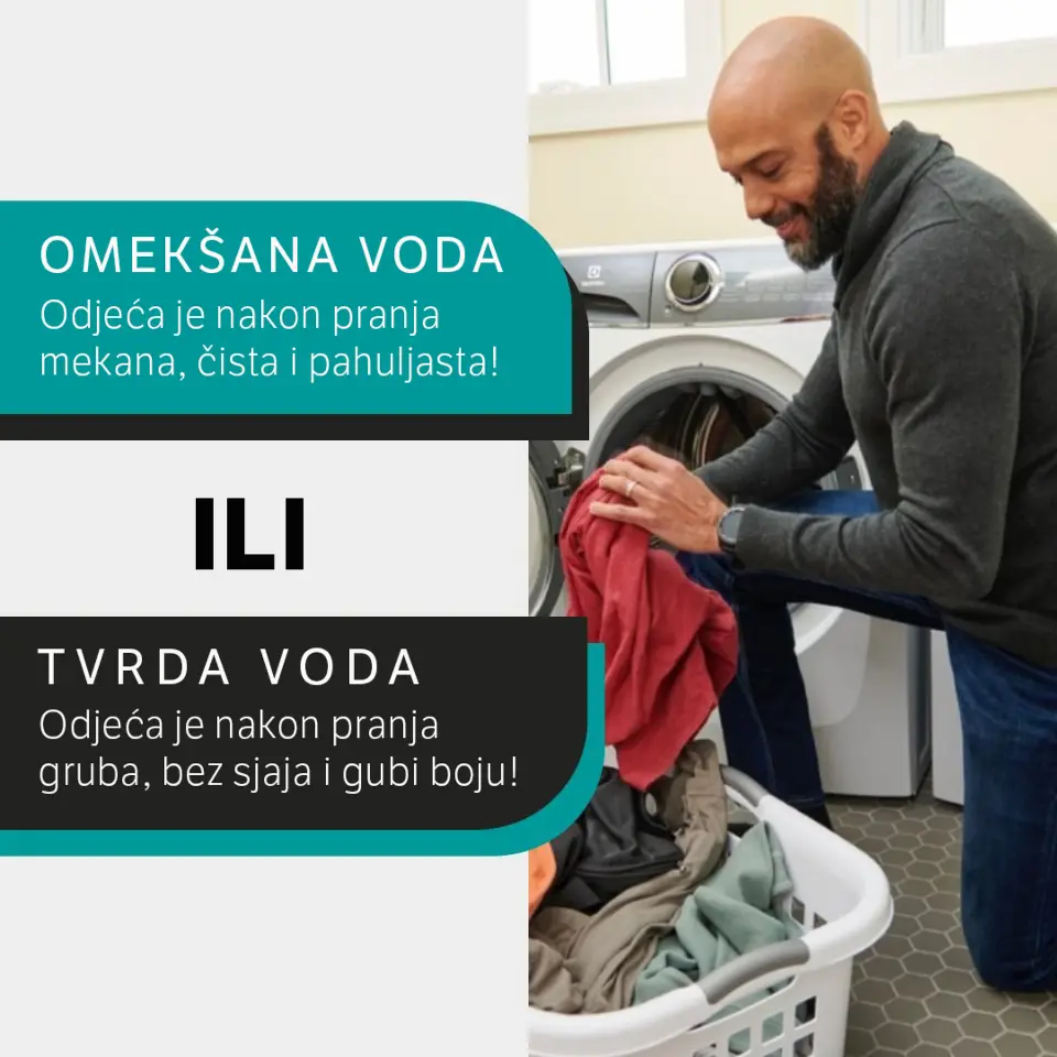 Nobel Water Systems – inovativna rješenja za pročišćenu i omekšanu vodu