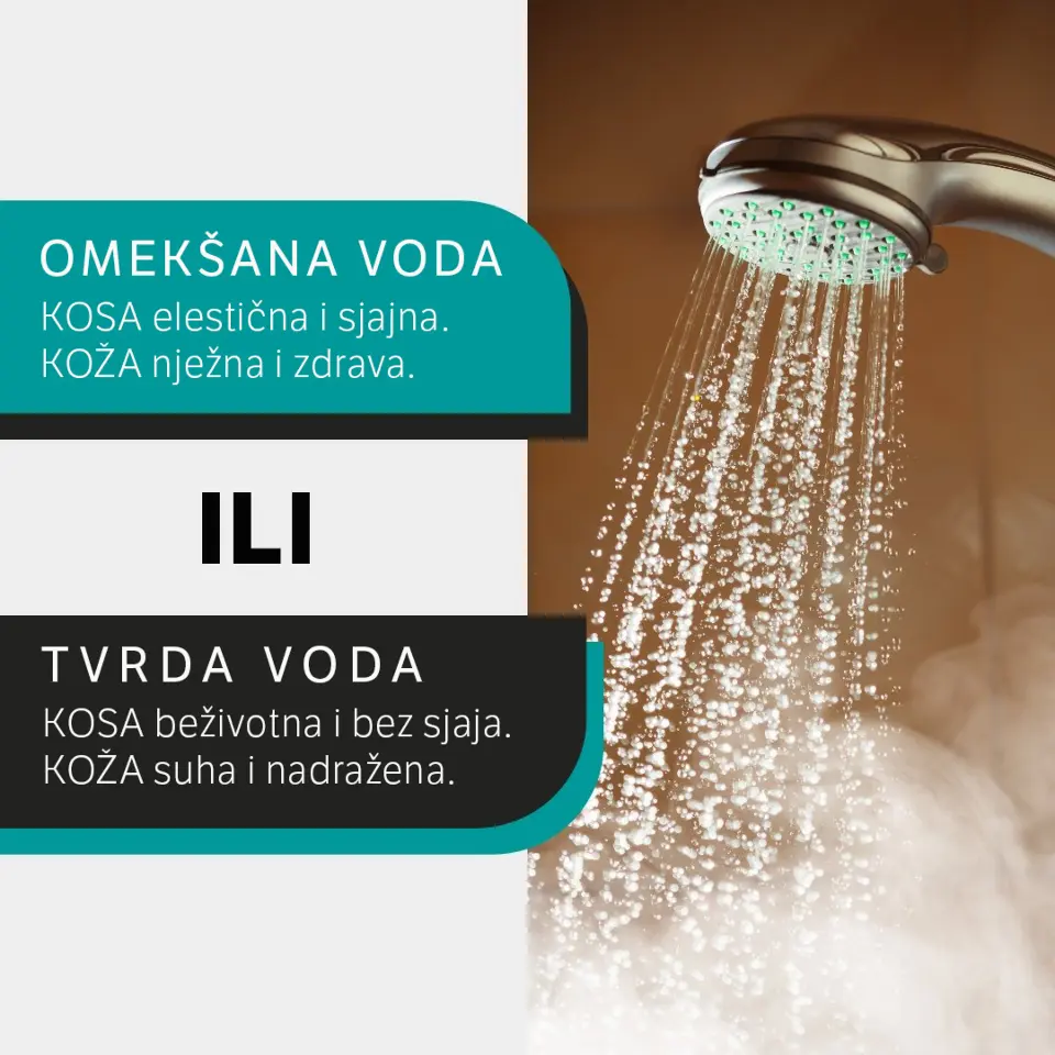 Nobel Water Systems – inovativna rješenja za pročišćenu i omekšanu vodu