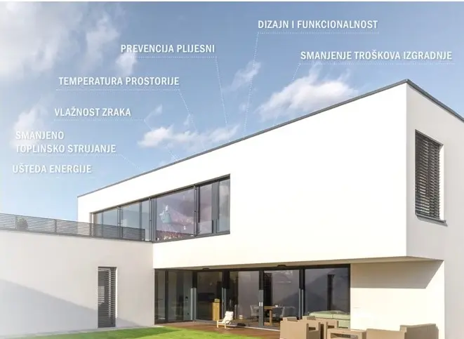 Gradite ili obnavljate? U BiT Prometu pronaći ćete sve što vam treba
