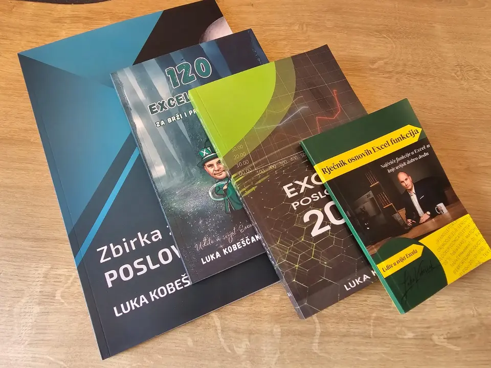 Kako Luka Kobeščak optimizira rad najvećih hrvatskih tvrtki – Excel nikad nije bio važniji