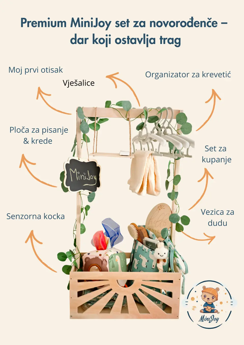 Kako odabrati poklon za bebu koji će se stvarno koristiti (i zašto to vrijedi)
